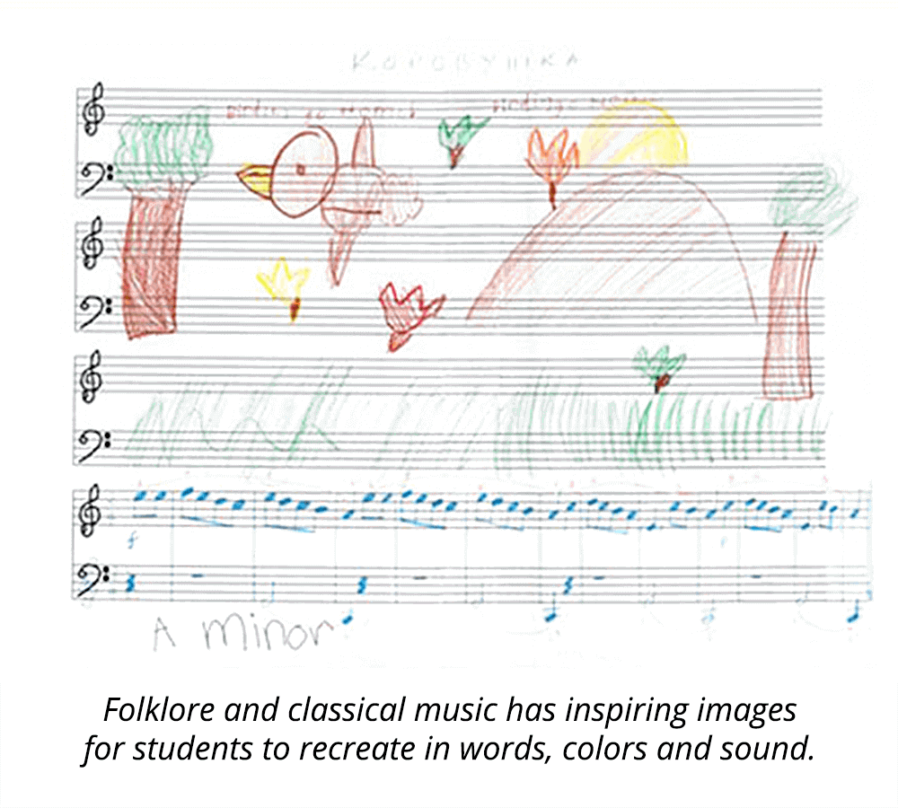 Folklore and classical music has inspiring images for students to recreate in words, colors and sound.