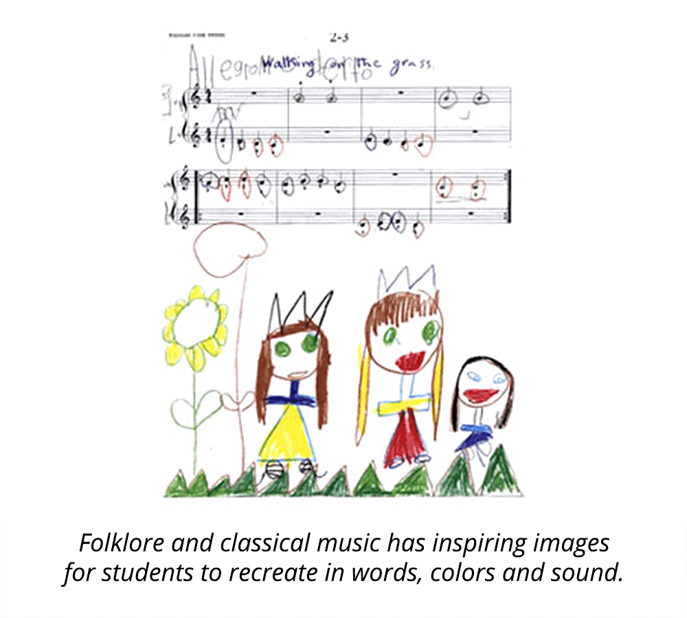 Folklore and classical music has inspiring images for students to recreate in words, colors and sound.